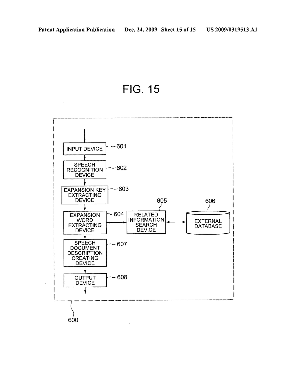 SIMILARITY CALCULATION DEVICE AND INFORMATION SEARCH DEVICE - diagram, schematic, and image 16