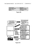 SYSTEM AND METHOD FOR MANAGING ENTITY KNOWLEDGEBASES diagram and image