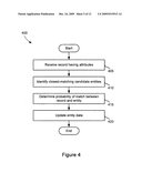 SYSTEM AND METHOD FOR MANAGING ENTITY KNOWLEDGEBASES diagram and image