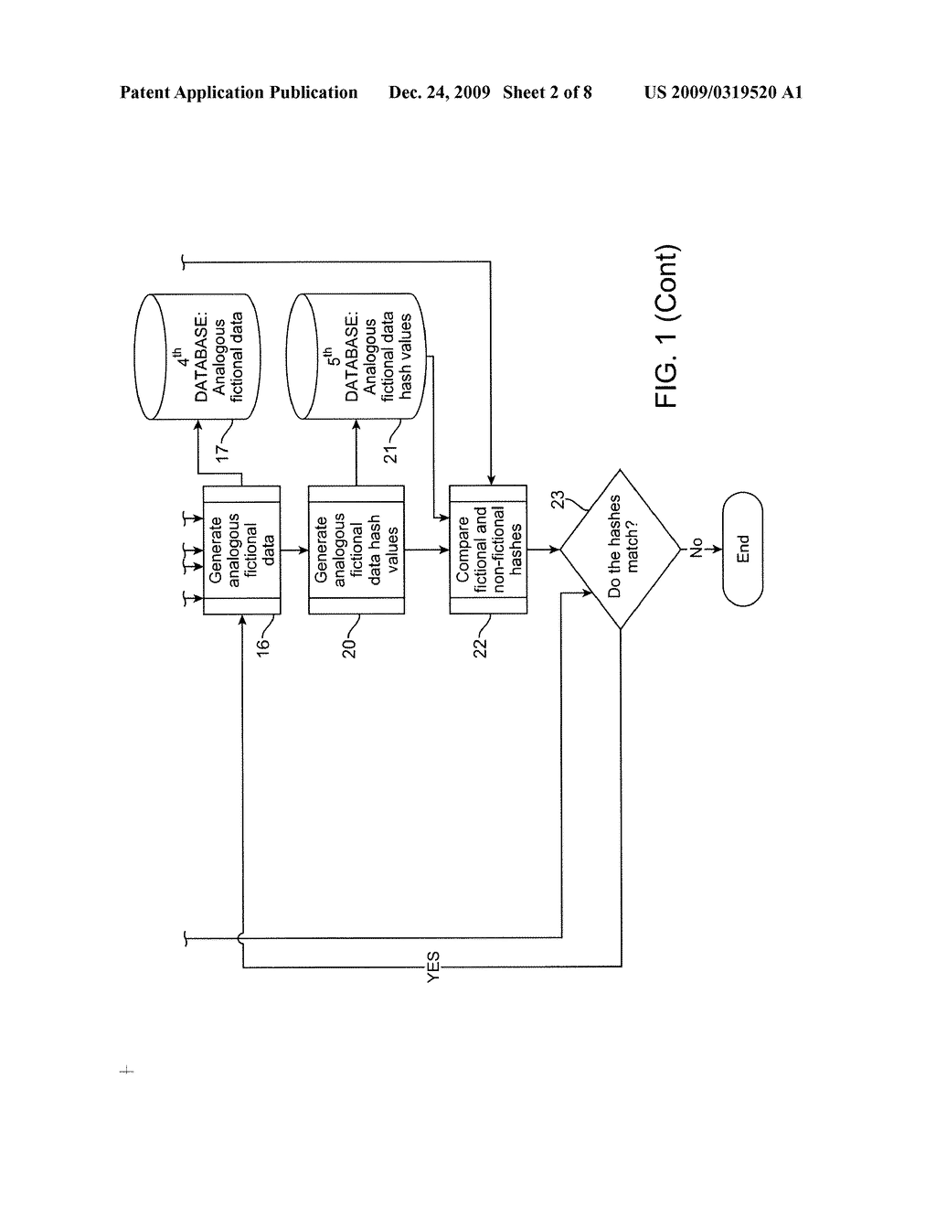 Method and System for Generating Analogous Fictional Data From Non-Fictional Data - diagram, schematic, and image 03