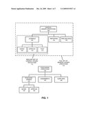 METHOD AND APPARATUS FOR LOGGING PRIVILEGE USE IN A DISTRIBUTED COMPUTING ENVIRONMENT diagram and image