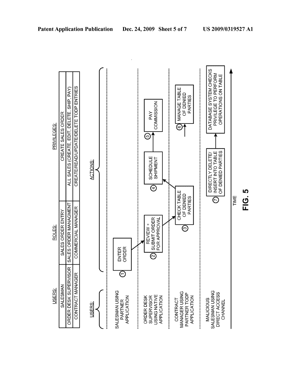 METHOD AND APPARATUS FOR LOGGING PRIVILEGE USE IN A DISTRIBUTED COMPUTING ENVIRONMENT - diagram, schematic, and image 06