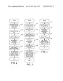 METHOD OF AND SYSTEM FOR MANAGING REMOTE STORAGE diagram and image