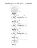 METHOD OF AND SYSTEM FOR MANAGING REMOTE STORAGE diagram and image