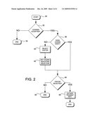 ON-LINE WEB TRAFFIC SAMPLING diagram and image