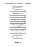 AGGREGATION OF DATA STORED IN MULTIPLE DATA STORES diagram and image