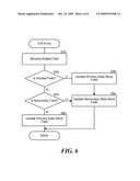 AGGREGATION OF DATA STORED IN MULTIPLE DATA STORES diagram and image