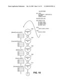 FAST BULK LOADING AND INCREMENTAL LOADING OF DATA INTO A DATABASE diagram and image