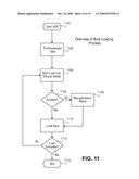 FAST BULK LOADING AND INCREMENTAL LOADING OF DATA INTO A DATABASE diagram and image