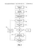 METHOD, SYSTEM AND SOFTWARE PRODUCT FOR STREAMING CONTENT diagram and image