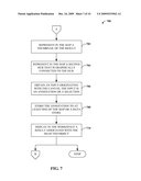 CANVAS APPROACH FOR ANALYTICS diagram and image