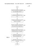 CANVAS APPROACH FOR ANALYTICS diagram and image