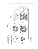 SYSTEM AND METHOD OF DATA MANAGEMENT USING A STRUCTURE TO PROPAGATE CHANGES TO REFERENCED OBJECTS diagram and image