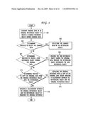 SYSTEM AND METHOD OF DATA MANAGEMENT USING A STRUCTURE TO PROPAGATE CHANGES TO REFERENCED OBJECTS diagram and image