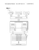 CONTEXT PLATFORM diagram and image