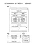 CONTEXT PLATFORM diagram and image