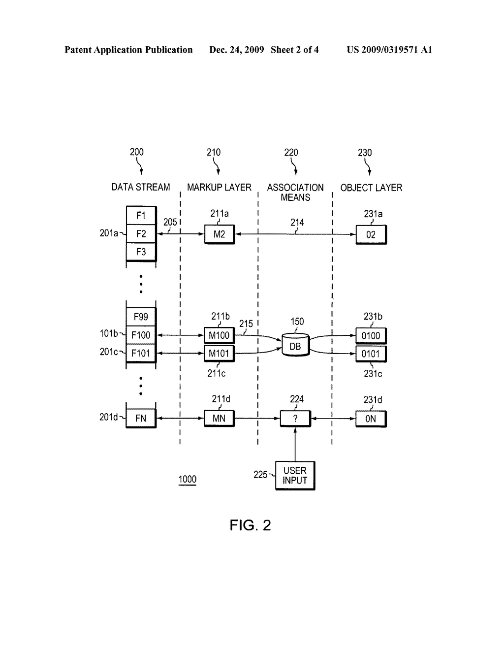 Video indexing - diagram, schematic, and image 03