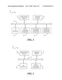 Presence Mapping diagram and image