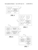 Presence Mapping diagram and image