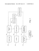 MAINTAINING ENTITY COLLABORATION SITES diagram and image