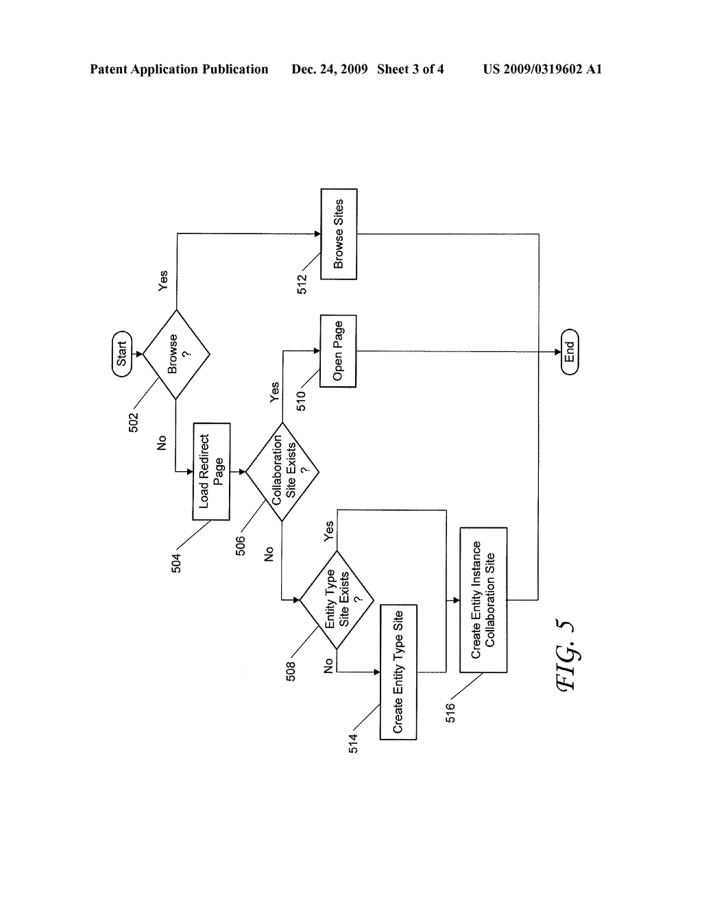 MAINTAINING ENTITY COLLABORATION SITES - diagram, schematic, and image 04