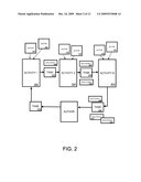 AUTOMATED TASK CENTERED COLLABORATION diagram and image