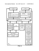 AUTOMATED TASK CENTERED COLLABORATION diagram and image