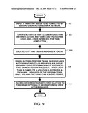 AUTOMATED TASK CENTERED COLLABORATION diagram and image