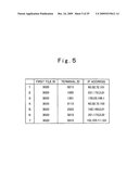 Information distribution system, terminal apparatus, distribution server and introduction server in the information distribution system, and recording medium on which program thereof is recorded diagram and image