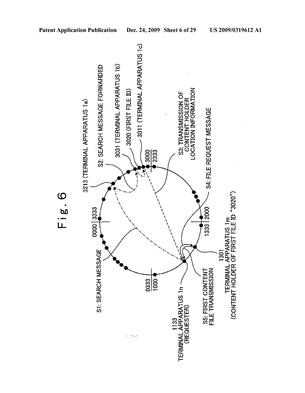 Information distribution system, terminal apparatus, distribution server and introduction server in the information distribution system, and recording medium on which program thereof is recorded - diagram, schematic, and image 07