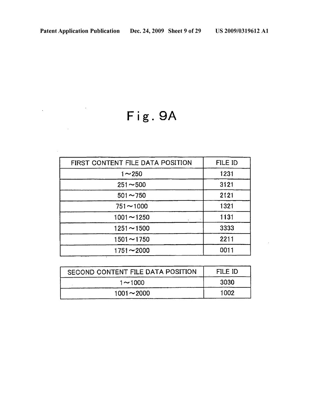 Information distribution system, terminal apparatus, distribution server and introduction server in the information distribution system, and recording medium on which program thereof is recorded - diagram, schematic, and image 10