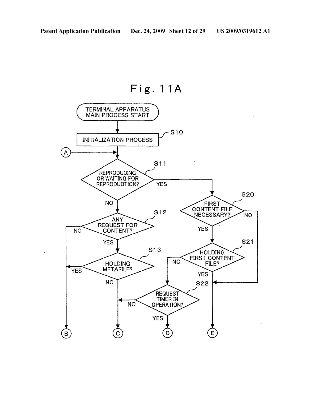 Information distribution system, terminal apparatus, distribution server and introduction server in the information distribution system, and recording medium on which program thereof is recorded - diagram, schematic, and image 13
