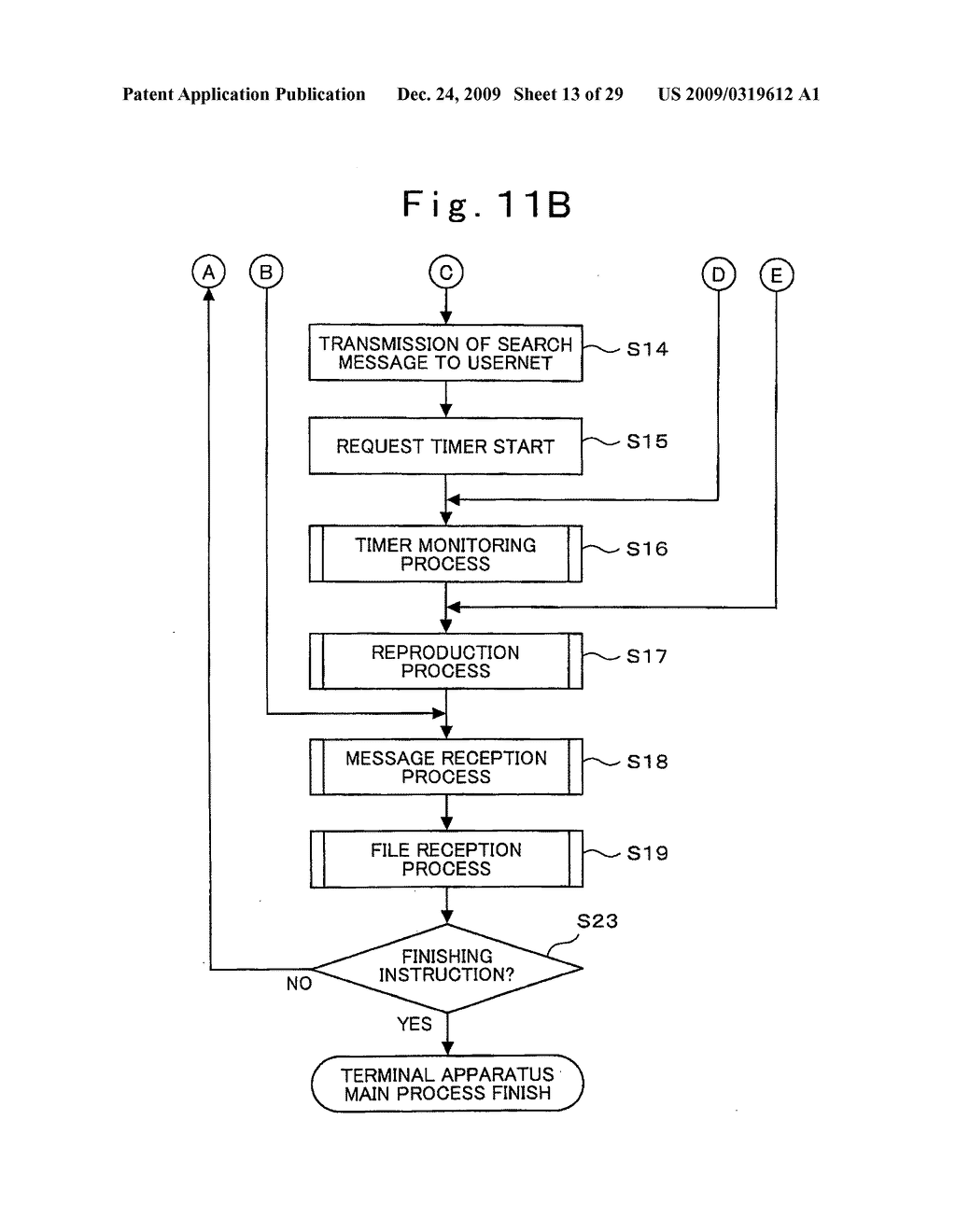 Information distribution system, terminal apparatus, distribution server and introduction server in the information distribution system, and recording medium on which program thereof is recorded - diagram, schematic, and image 14
