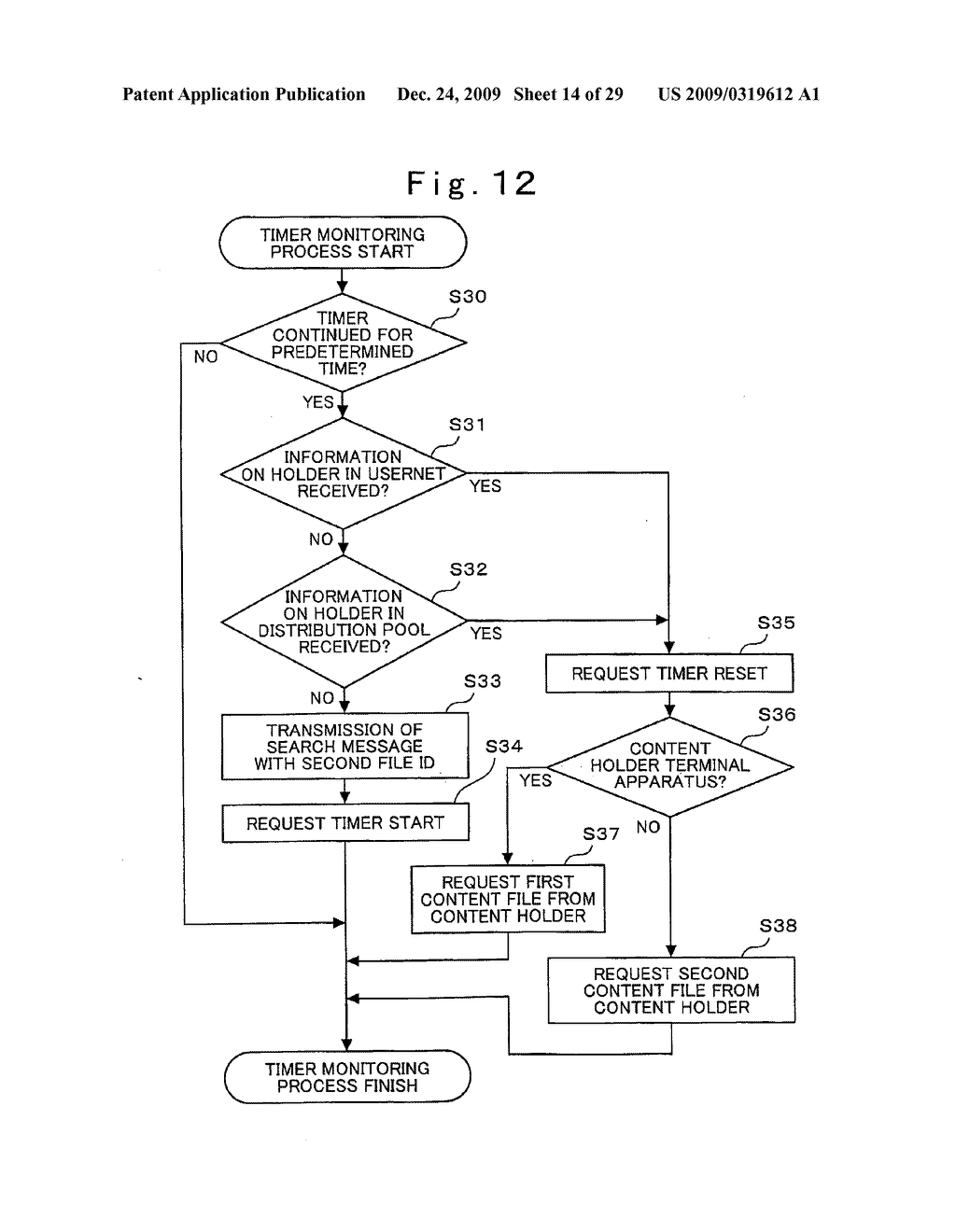 Information distribution system, terminal apparatus, distribution server and introduction server in the information distribution system, and recording medium on which program thereof is recorded - diagram, schematic, and image 15