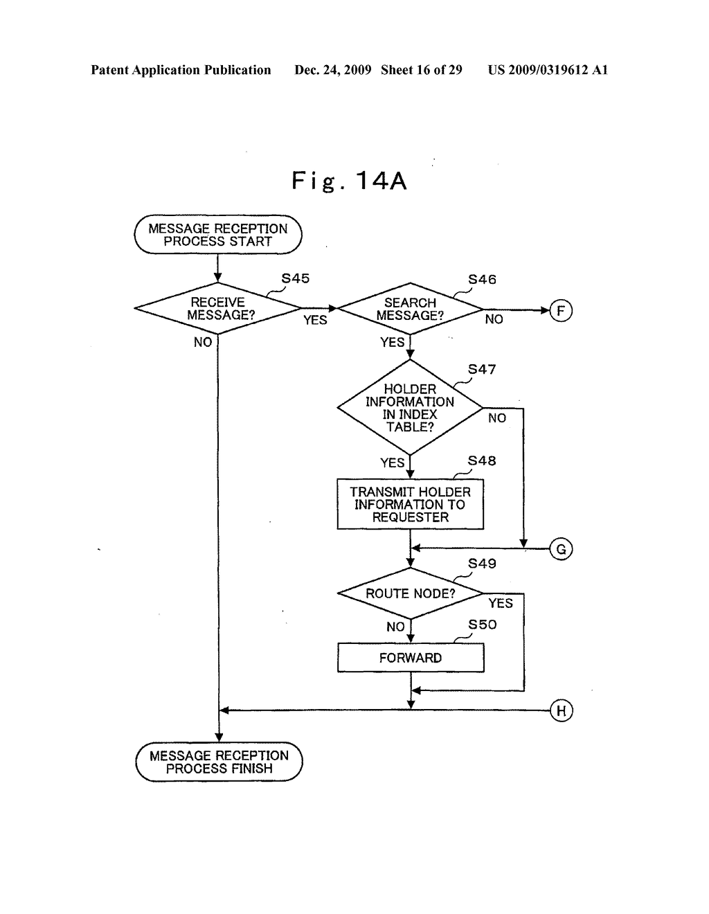 Information distribution system, terminal apparatus, distribution server and introduction server in the information distribution system, and recording medium on which program thereof is recorded - diagram, schematic, and image 17