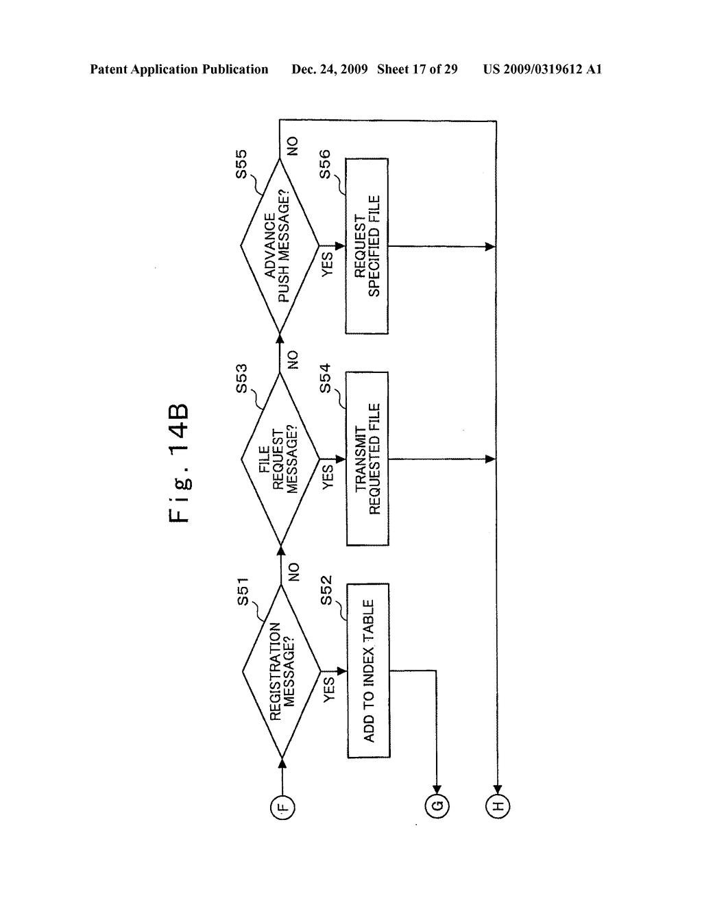 Information distribution system, terminal apparatus, distribution server and introduction server in the information distribution system, and recording medium on which program thereof is recorded - diagram, schematic, and image 18