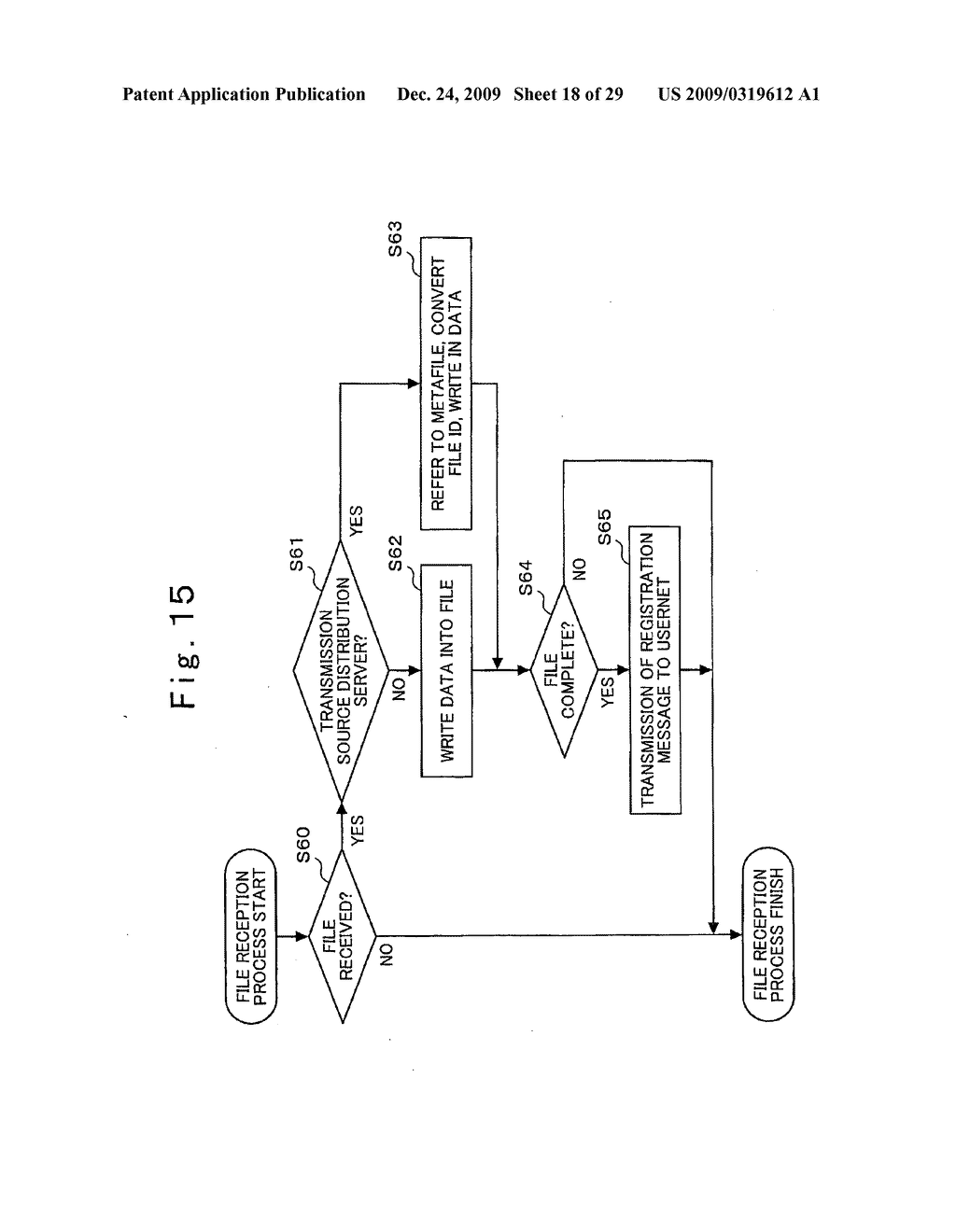 Information distribution system, terminal apparatus, distribution server and introduction server in the information distribution system, and recording medium on which program thereof is recorded - diagram, schematic, and image 19