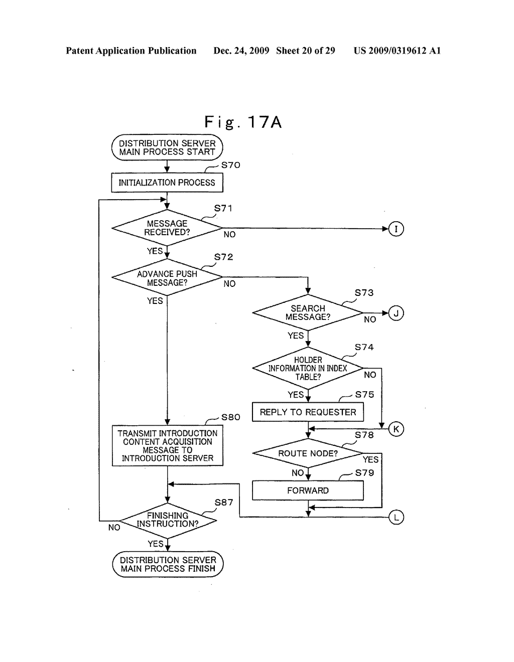 Information distribution system, terminal apparatus, distribution server and introduction server in the information distribution system, and recording medium on which program thereof is recorded - diagram, schematic, and image 21