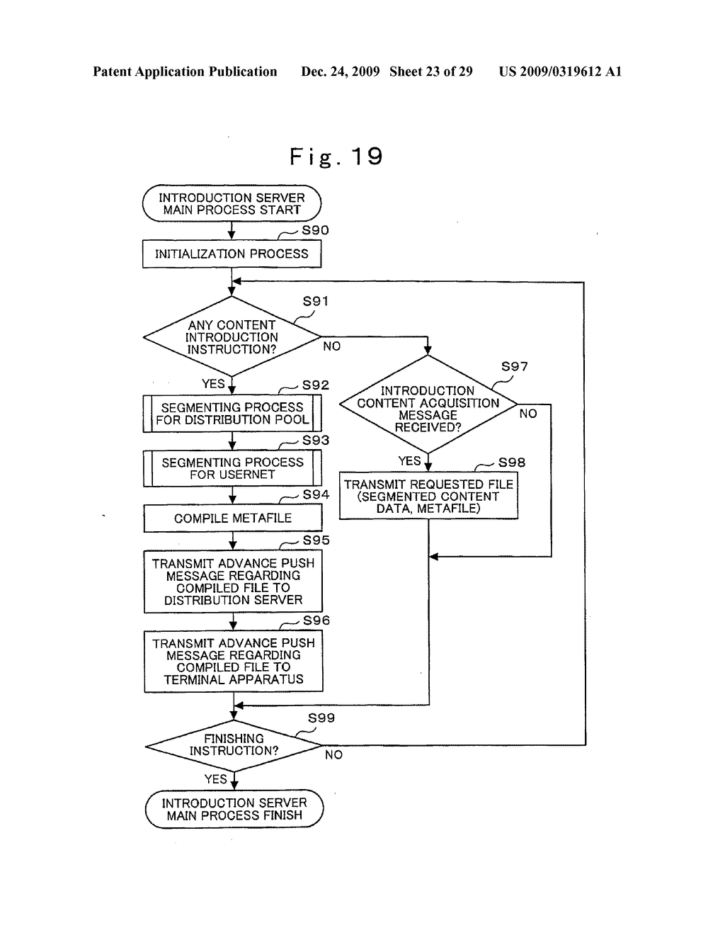 Information distribution system, terminal apparatus, distribution server and introduction server in the information distribution system, and recording medium on which program thereof is recorded - diagram, schematic, and image 24