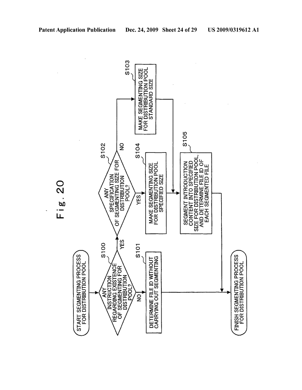 Information distribution system, terminal apparatus, distribution server and introduction server in the information distribution system, and recording medium on which program thereof is recorded - diagram, schematic, and image 25