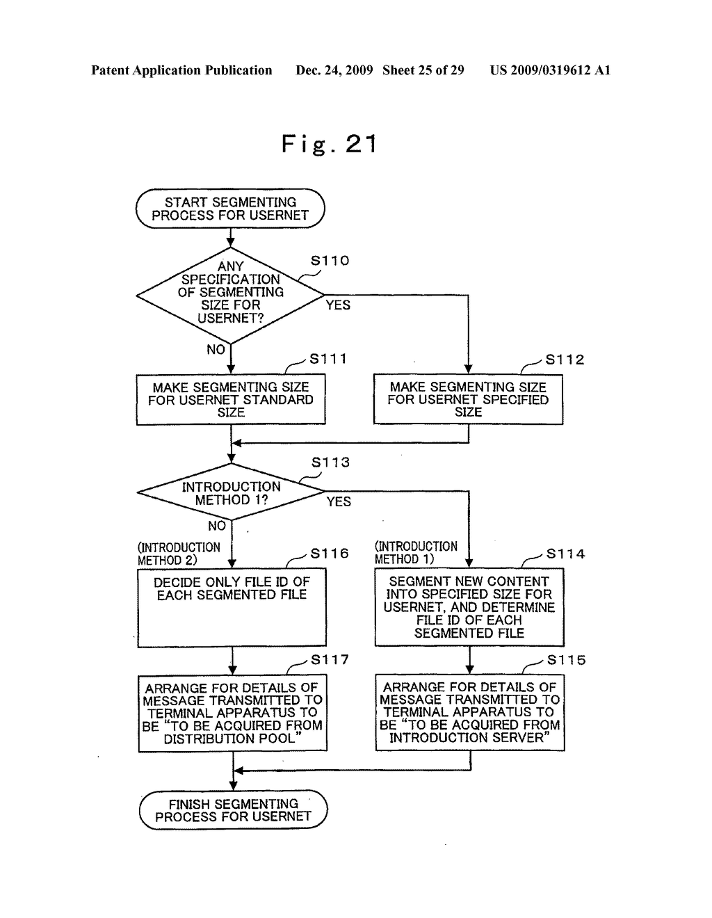 Information distribution system, terminal apparatus, distribution server and introduction server in the information distribution system, and recording medium on which program thereof is recorded - diagram, schematic, and image 26