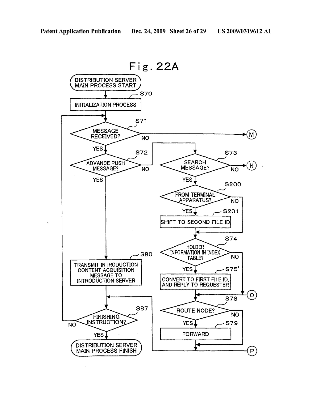 Information distribution system, terminal apparatus, distribution server and introduction server in the information distribution system, and recording medium on which program thereof is recorded - diagram, schematic, and image 27