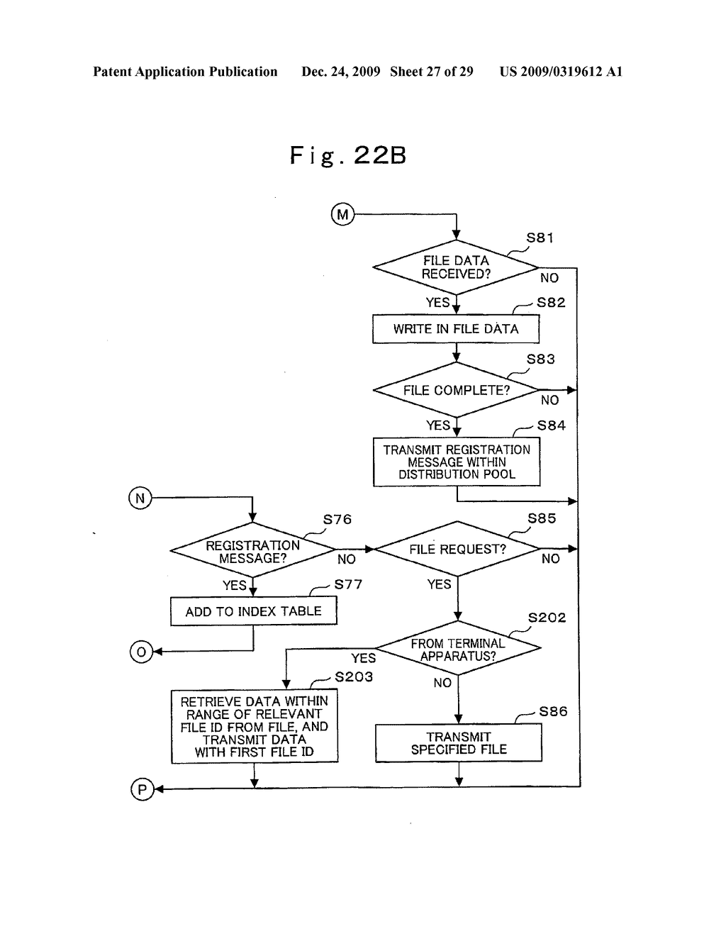 Information distribution system, terminal apparatus, distribution server and introduction server in the information distribution system, and recording medium on which program thereof is recorded - diagram, schematic, and image 28