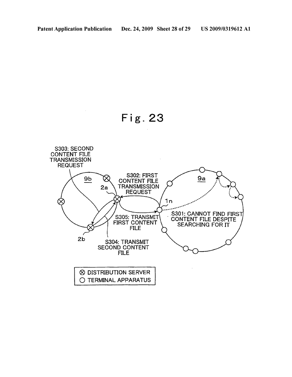 Information distribution system, terminal apparatus, distribution server and introduction server in the information distribution system, and recording medium on which program thereof is recorded - diagram, schematic, and image 29