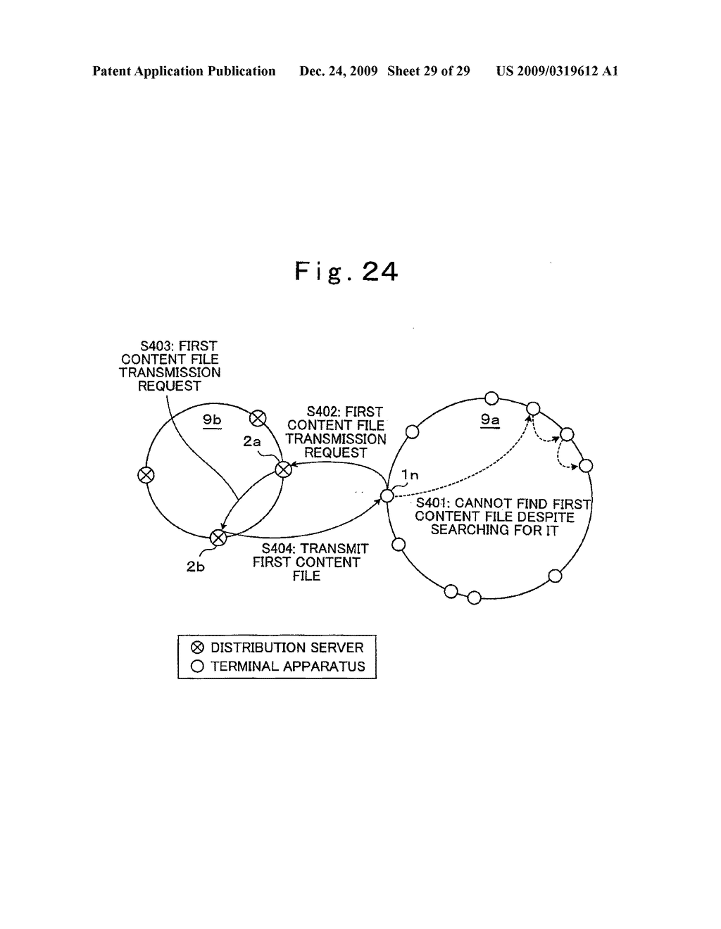 Information distribution system, terminal apparatus, distribution server and introduction server in the information distribution system, and recording medium on which program thereof is recorded - diagram, schematic, and image 30