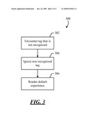 PROGRAM-SENSITIVE LINK IN CONTENT diagram and image