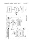 SYSTEMS AND METHODS FOR RE-EVALUATNG DATA diagram and image