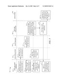 SYSTEMS AND METHODS FOR RE-EVALUATNG DATA diagram and image