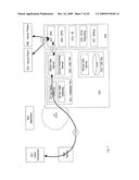 GATEWAY SERVICE PLATFORM diagram and image