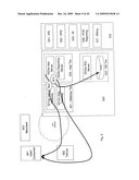 GATEWAY SERVICE PLATFORM diagram and image